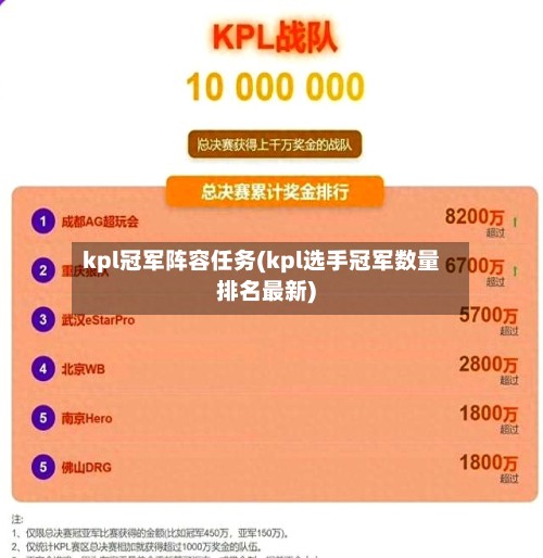 kpl冠军阵容任务(kpl选手冠军数量排名最新)-第2张图片
