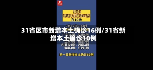 31省区市新增本土确诊16例/31省新增本土确诊10例