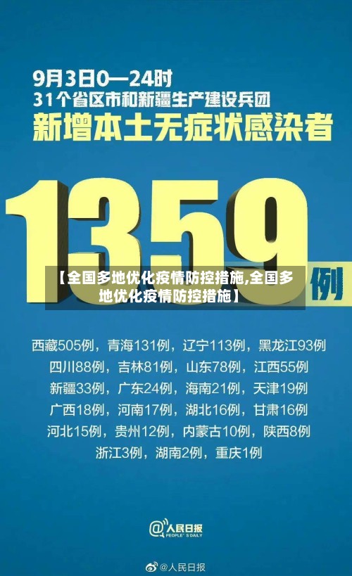 【全国多地优化疫情防控措施,全国多地优化疫情防控措施】
