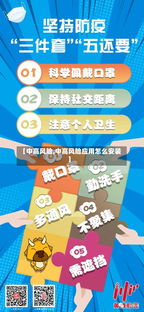 【中高风险,中高风险应用怎么安装】-第2张图片