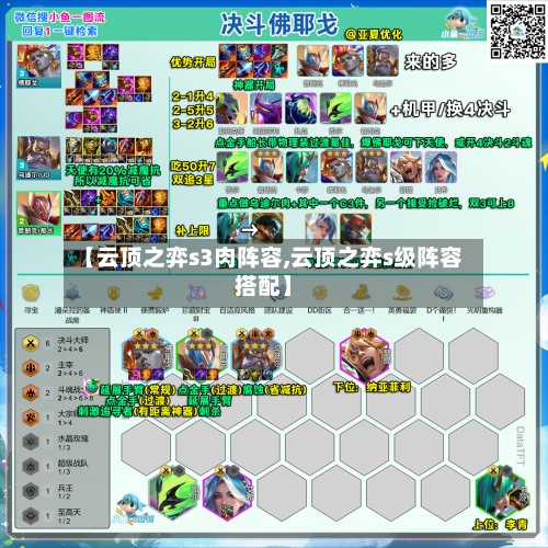 【云顶之弈s3肉阵容,云顶之弈s级阵容搭配】-第3张图片