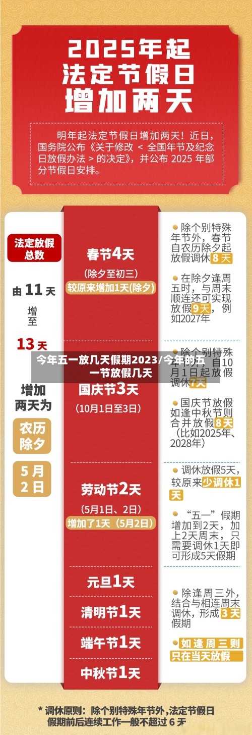 今年五一放几天假期2023/今年的五一节放假几天-第2张图片
