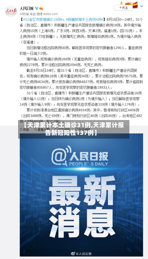 【天津累计本土确诊31例,天津累计报告新冠阳性137例】-第3张图片