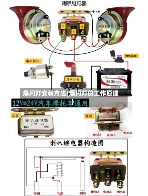 爆闪灯安装方法(爆闪灯的工作原理)