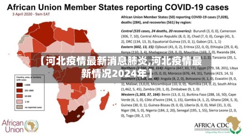 【河北疫情最新消息肺炎,河北疫情最新情况2024年】