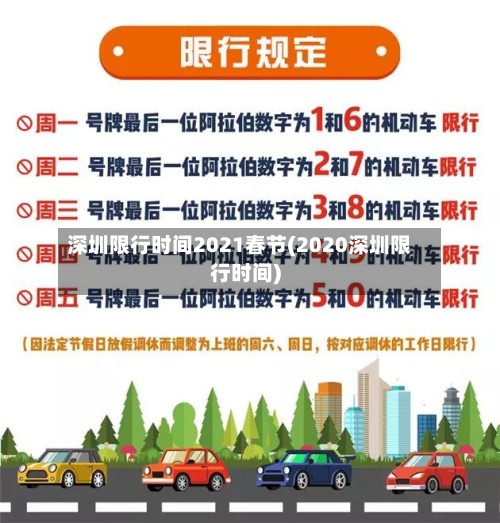 深圳限行时间2021春节(2020深圳限行时间)-第2张图片