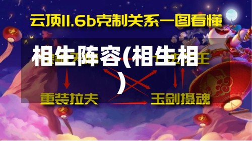 相生阵容(相生相)-第2张图片