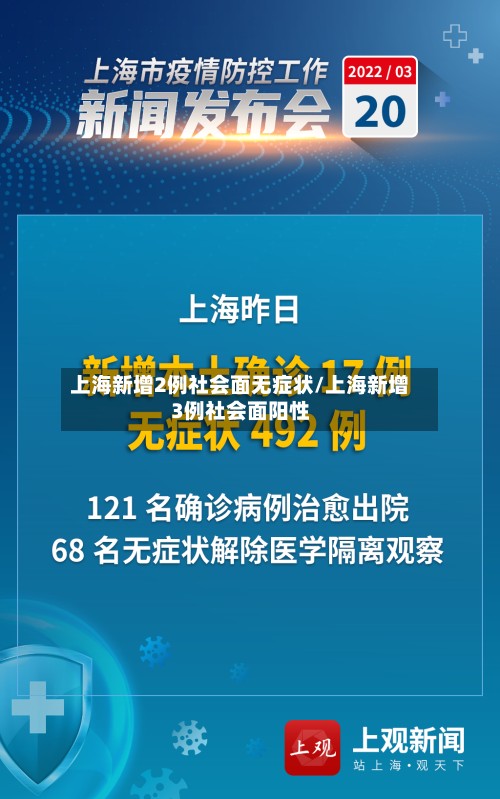 上海新增2例社会面无症状/上海新增3例社会面阳性-第3张图片