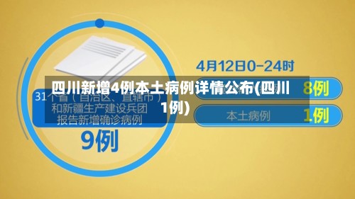 四川新增4例本土病例详情公布(四川1例)-第2张图片