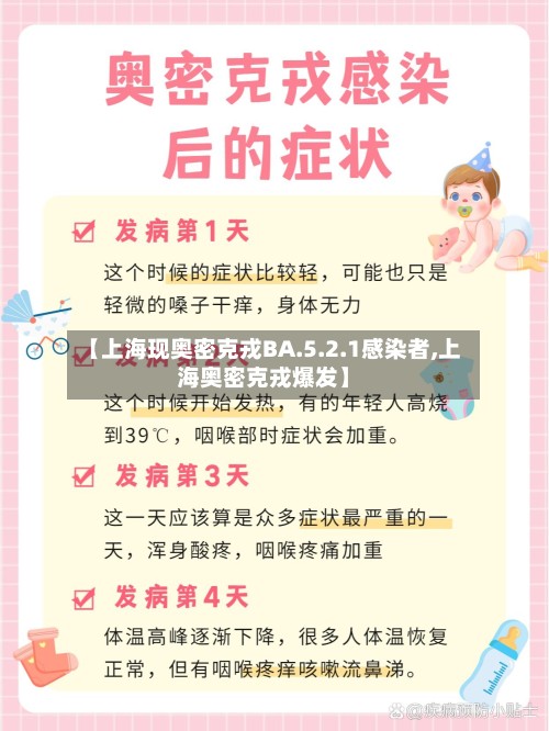 【上海现奥密克戎BA.5.2.1感染者,上海奥密克戎爆发】-第2张图片