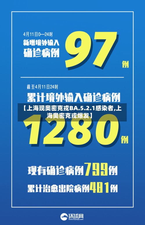 【上海现奥密克戎BA.5.2.1感染者,上海奥密克戎爆发】-第3张图片