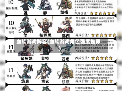 血族游戏阵容(血族游戏角色强度推荐)-第2张图片