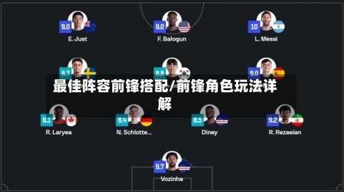 最佳阵容前锋搭配/前锋角色玩法详解-第2张图片
