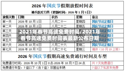 2021年春节高速免费时间/2021年春节高速免费时间表最新公布日期-第3张图片