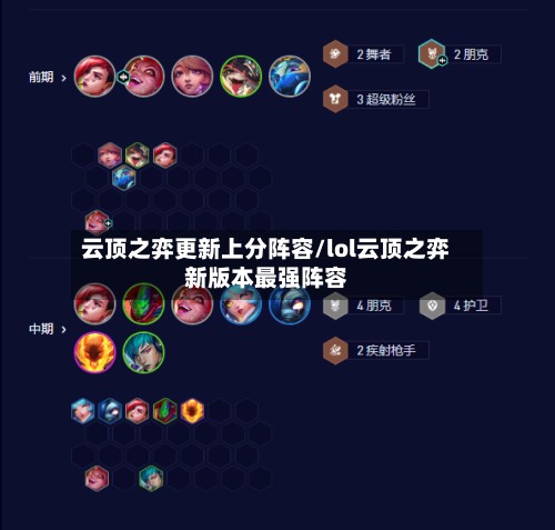 云顶之弈更新上分阵容/lol云顶之弈新版本最强阵容-第2张图片