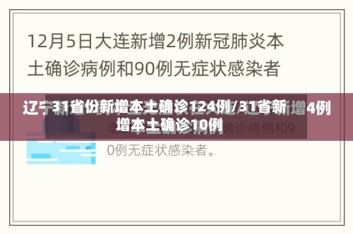 31省份新增本土确诊124例/31省新增本土确诊10例
