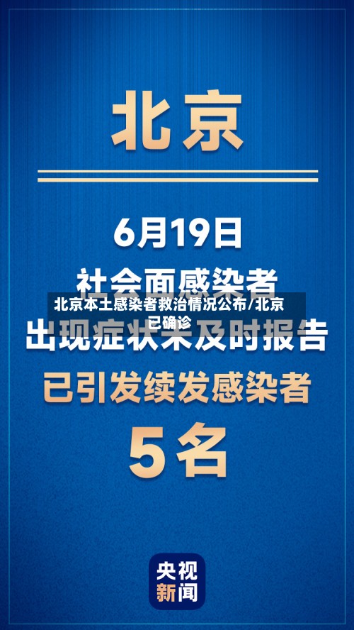 北京本土感染者救治情况公布/北京已确诊-第2张图片