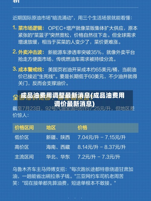 成品油费用调整最新消息(成品油费用调价最新消息)
