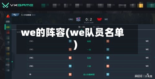 we的阵容(we队员名单)-第2张图片