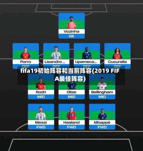 fifa19初始阵容和当前阵容(2019 FIFA最佳阵容)