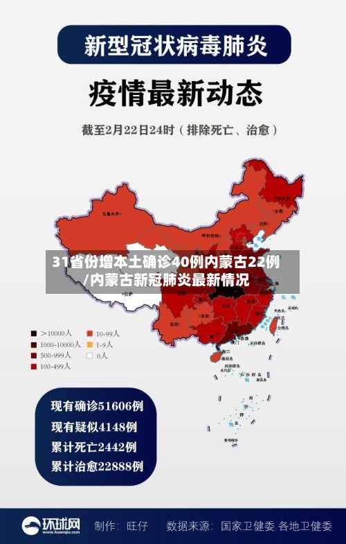 31省份增本土确诊40例内蒙古22例/内蒙古新冠肺炎最新情况