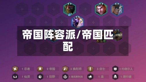 帝国阵容派/帝国匹配
