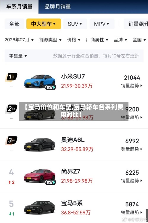 【宝马价位和车型,宝马轿车各系列费用对比】