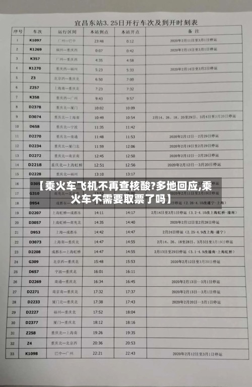 【乘火车飞机不再查核酸?多地回应,乘火车不需要取票了吗】-第2张图片