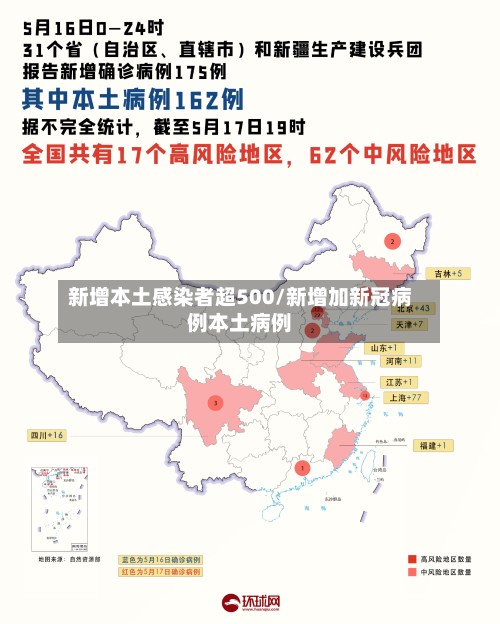 新增本土感染者超500/新增加新冠病例本土病例-第2张图片