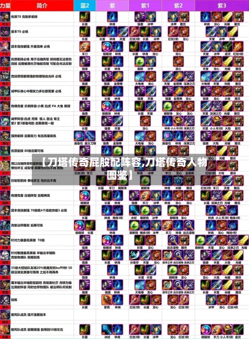 【刀塔传奇屁股配阵容,刀塔传奇人物图鉴】-第2张图片
