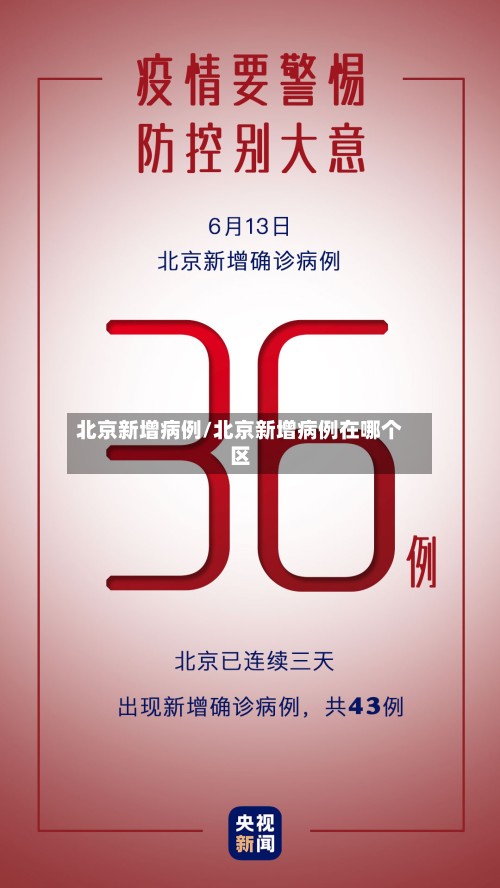 北京新增病例/北京新增病例在哪个区