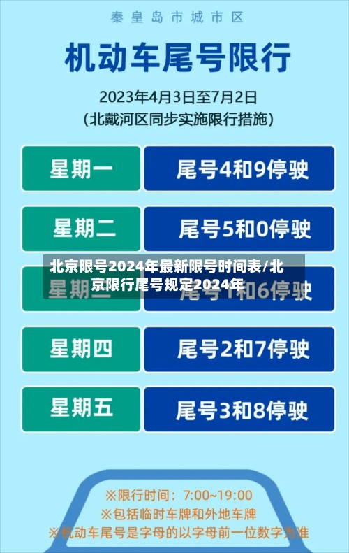 北京限号2024年最新限号时间表/北京限行尾号规定2024年