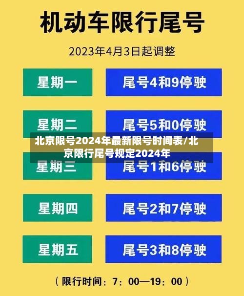 北京限号2024年最新限号时间表/北京限行尾号规定2024年-第2张图片