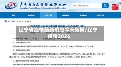 辽宁省疫情最新消息今天新增/辽宁疫情2026