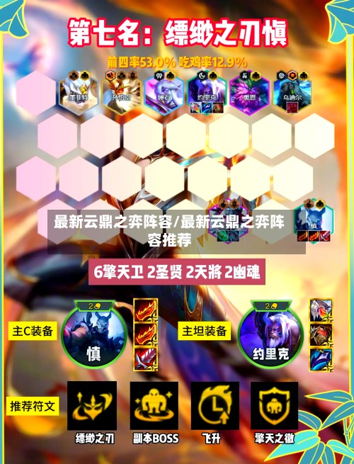 最新云鼎之弈阵容/最新云鼎之弈阵容推荐