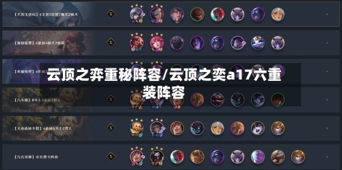 云顶之弈重秘阵容/云顶之奕a17六重装阵容