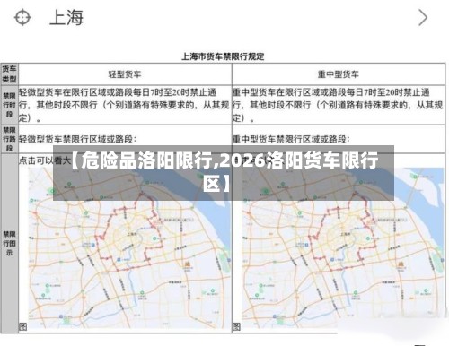 【危险品洛阳限行,2026洛阳货车限行区】