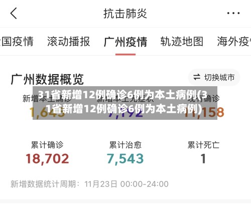 31省新增12例确诊6例为本土病例(31省新增12例确诊6例为本土病例)-第3张图片