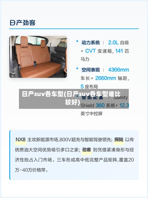 日产suv各车型(日产suv各车型谁比较好)