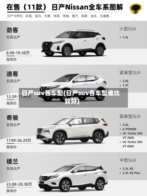 日产suv各车型(日产suv各车型谁比较好)-第2张图片