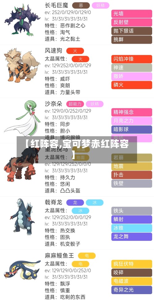 【红阵容,宝可梦赤红阵容】-第3张图片
