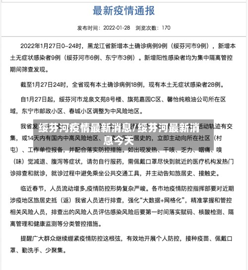 绥芬河疫情最新消息/绥芬河最新消息今天