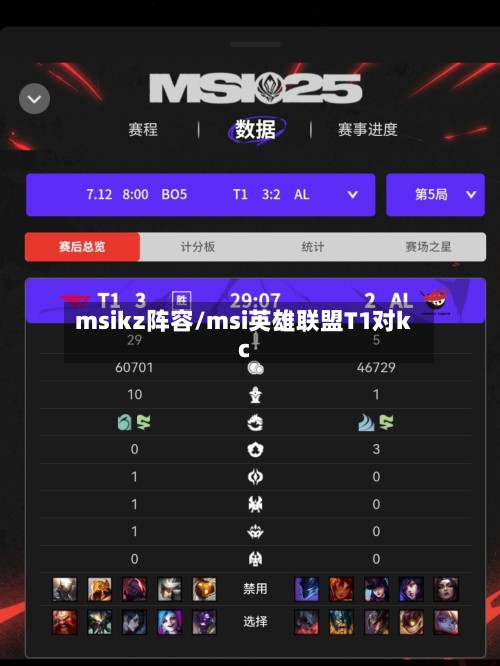 msikz阵容/msi英雄联盟T1对kc-第3张图片