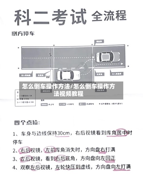 怎么倒车操作方法/怎么倒车操作方法视频教程