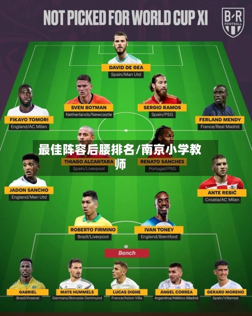 最佳阵容后腰排名/南京小学教师-第3张图片