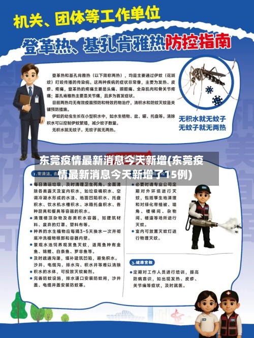 东莞疫情最新消息今天新增(东莞疫情最新消息今天新增了15例)