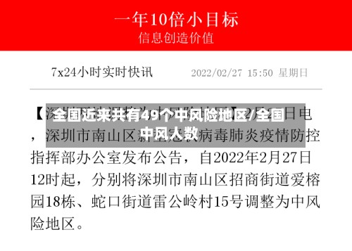 全国近来共有49个中风险地区/全国中风人数