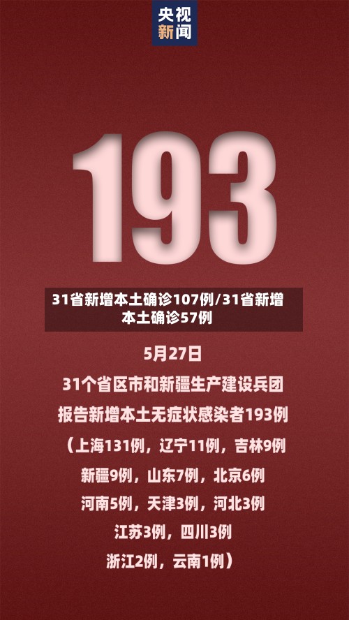 31省新增本土确诊107例/31省新增本土确诊57例-第2张图片