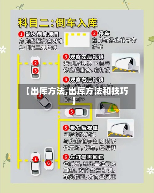 【出库方法,出库方法和技巧】-第2张图片