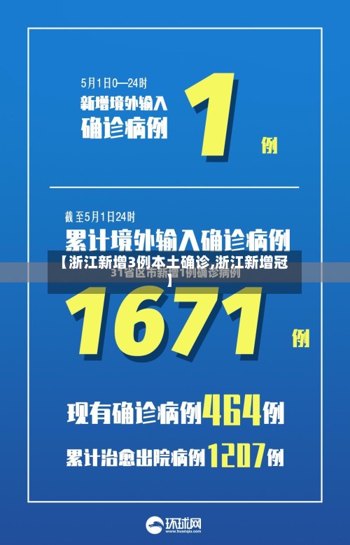 【浙江新增3例本土确诊,浙江新增冠】